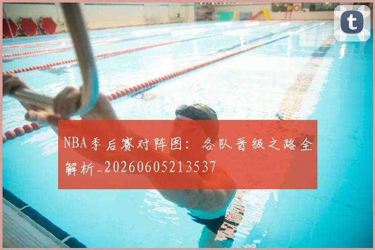 NBA季后赛对阵图:各队晋级之路全解析_20260605213537